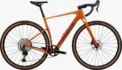 2024 Scott Speedster Gravel 40 – Specs, Comparisons, Reviews – 99
