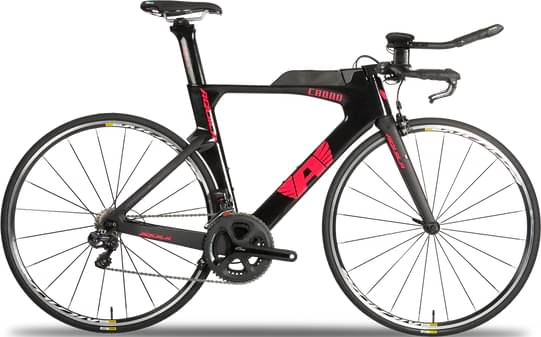 Aquila Crono LTD