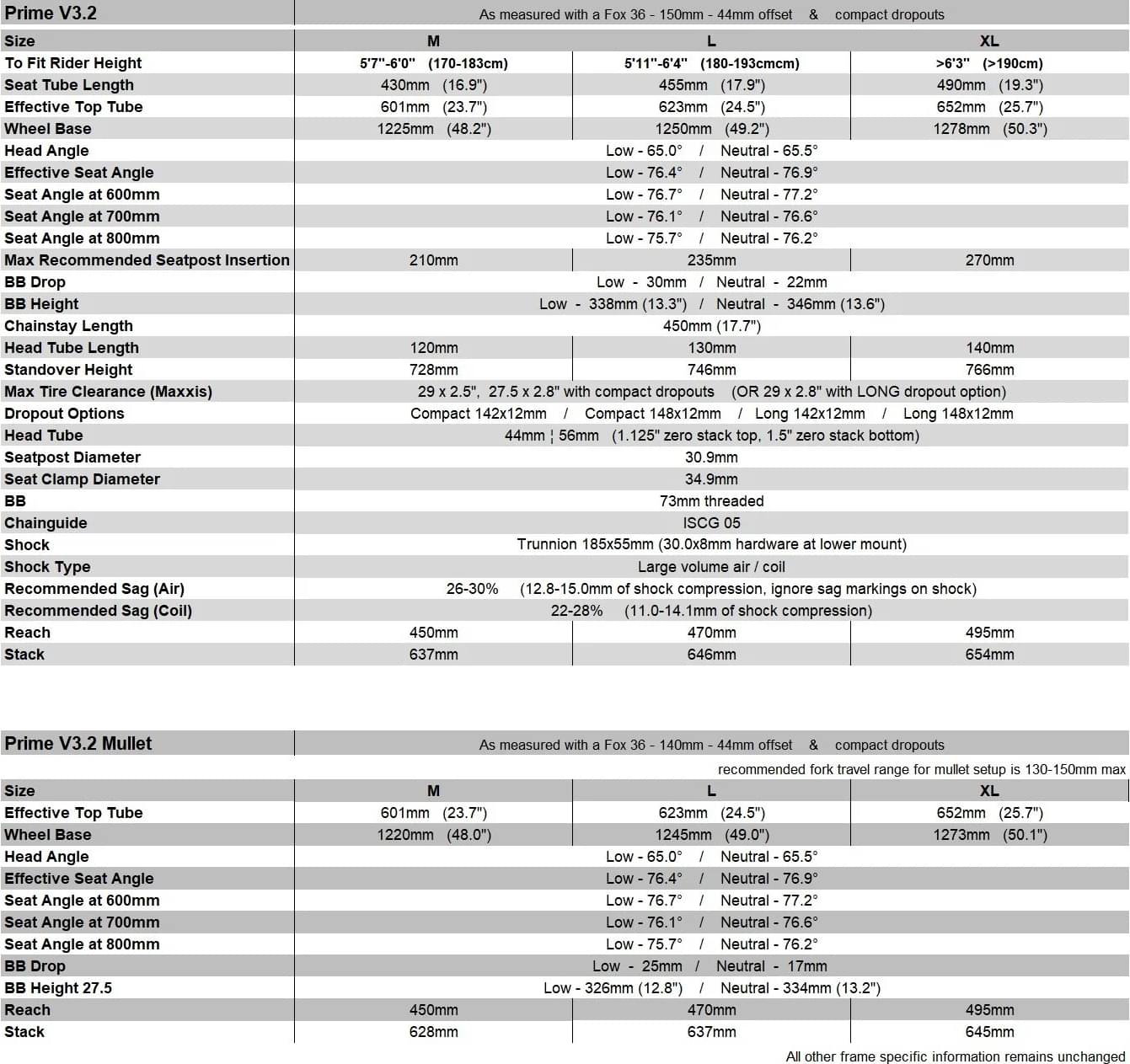 2026 Banshee Prime V3.2 Frame – Specs, Comparisons, Reviews – 99 Spokes