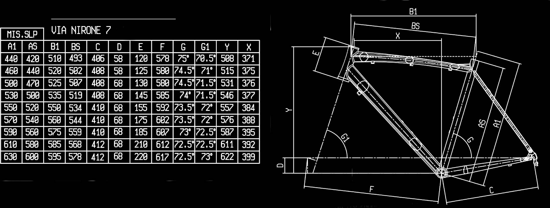 2021 Bianchi Via Nirone 7 Sora – Specs, Comparisons, Reviews – 99