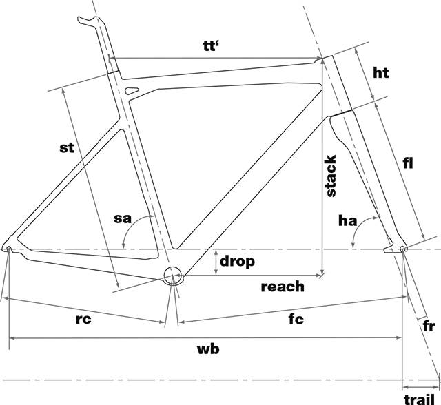 2017 BMC crossmachine CXA01 – Specs, Comparisons, Reviews – 99 Spokes