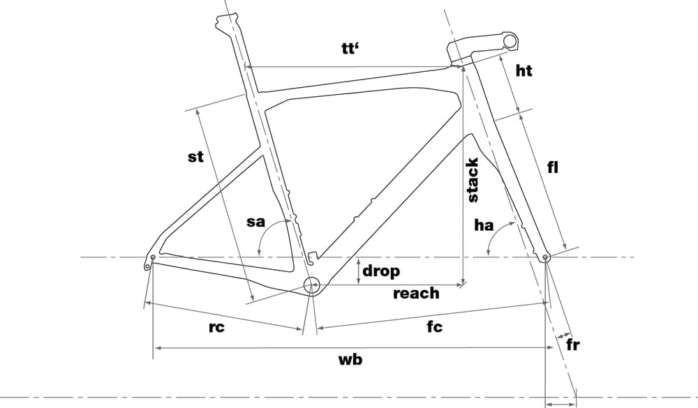 2021 BMC roadmachine 01 four 51サイズ 2021 BMC Roadmachine FOUR – Specs, Comparisons, Reviews – 99
