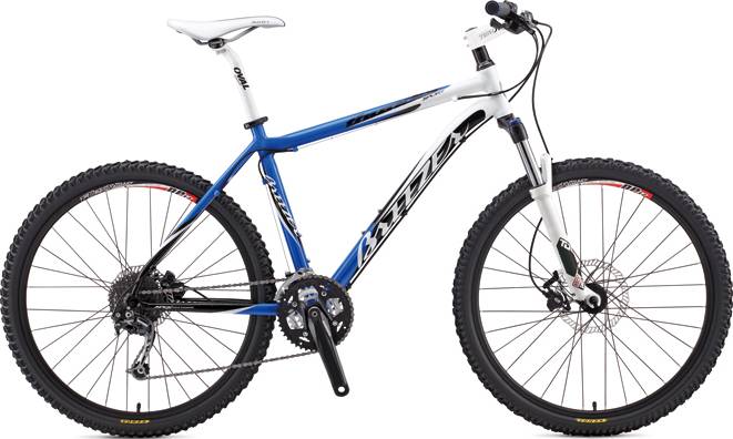 Breezer Thunder Sport (INTL)