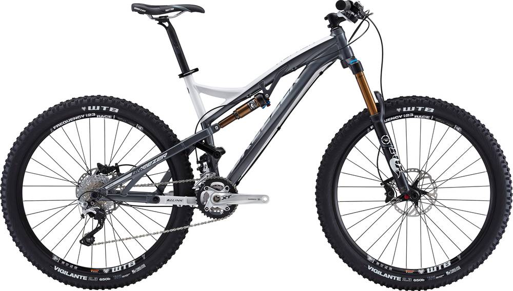 Breezer Repack Team