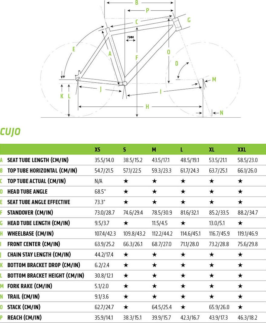 2017 Cannondale Cujo 1 – Specs, Comparisons, Reviews – 99 Spokes 2017 Cannondale Cujo 1 – Specs, Comparisons, Reviews – 99 Spokes