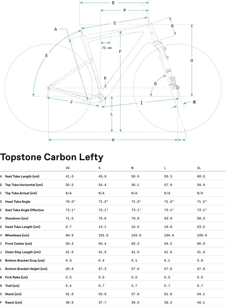 2020 Cannondale Topstone Carbon Lefty 1 