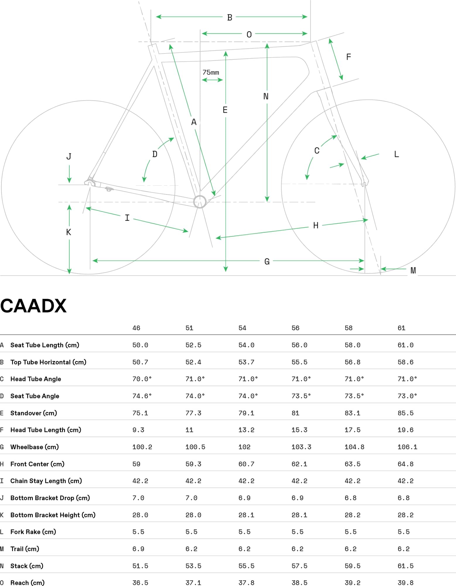 2021 Cannondale CAADX 105 – Specs, Comparisons, Reviews – 99 Spokes