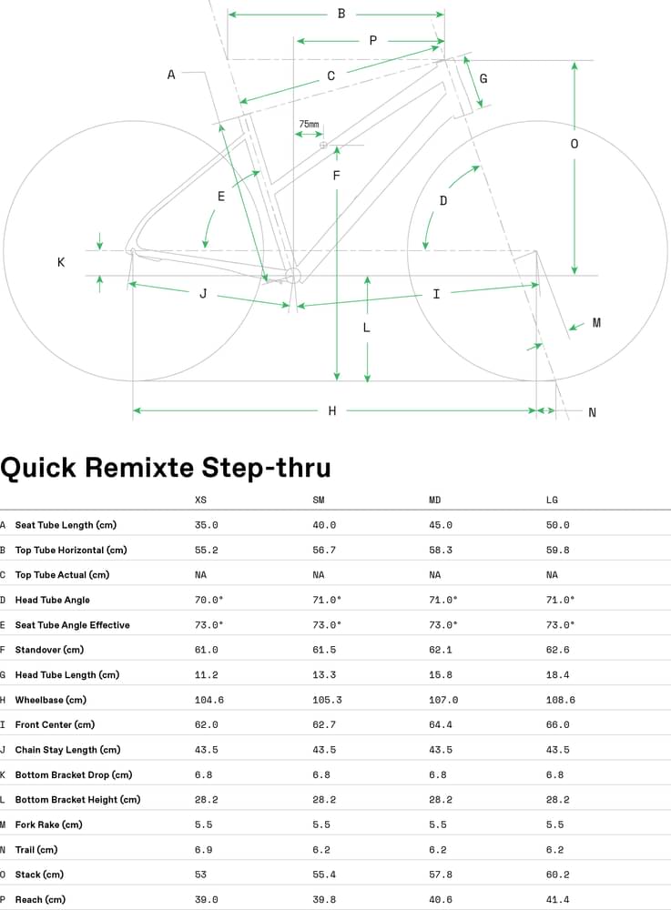 2021 Cannondale Quick Women's 3 Remixte 
