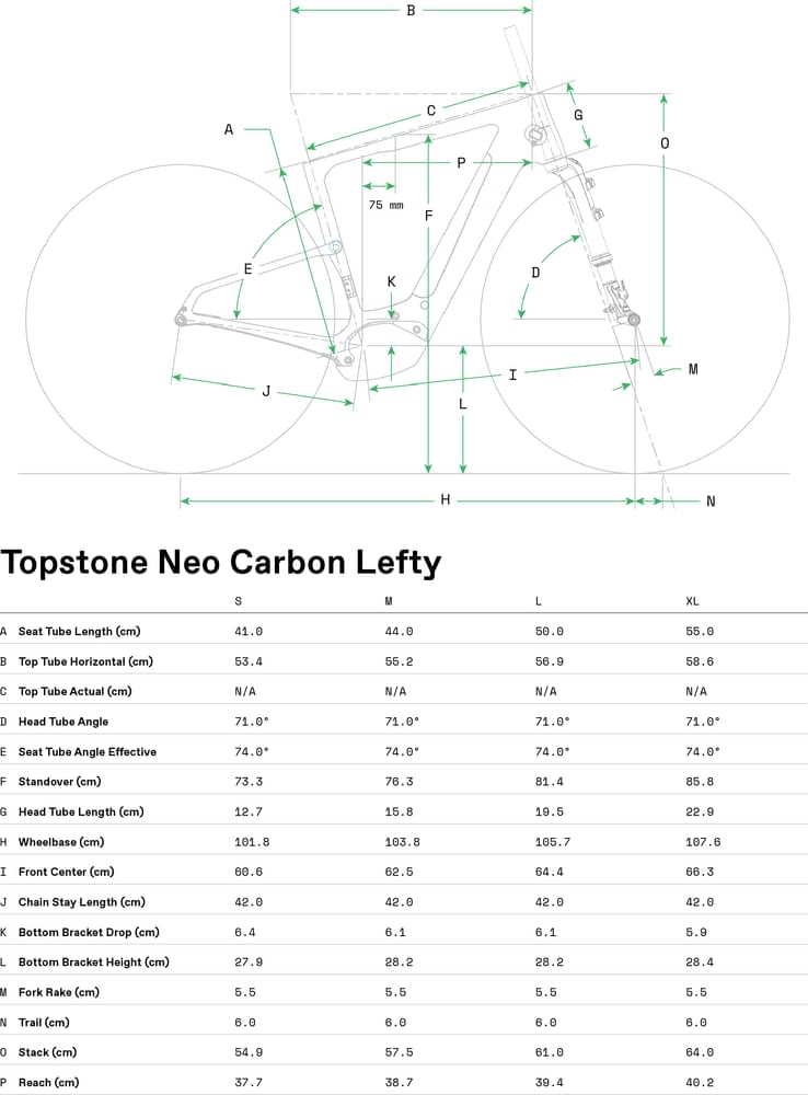 2021 Cannondale Topstone Neo Carbon 