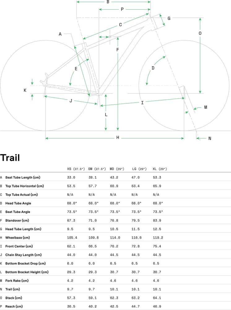 2021 Cannondale Trail 7 – Specs 