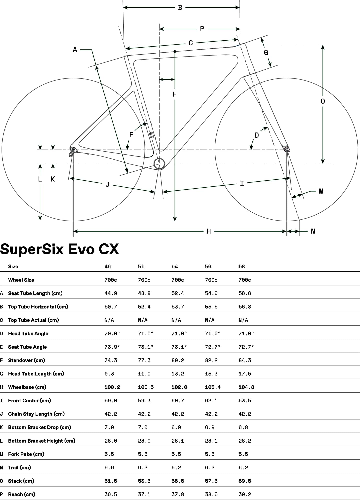 2024 Cannondale SuperSix EVO CX – Specs, Comparisons, Reviews – 99