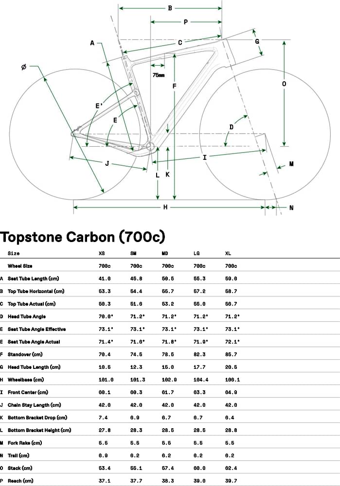 2024 Cannondale Topstone Carbon 4 – Specs, Comparisons, Reviews