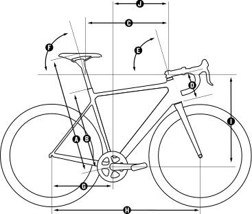 2018 Canyon Endurace CF SL Disc 7.0 – Specs, Comparisons, Reviews – 99  Spokes
