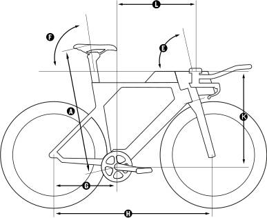 2018 Canyon Speedmax WMN CF 8.0 – Specs 
