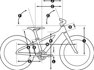 Al 16 Canyon Offspring 24 2019 Canyon Offspring AL 16 For Sale