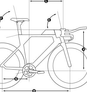 2020 Canyon Speedmax WMN CF 8.0 – Specs 