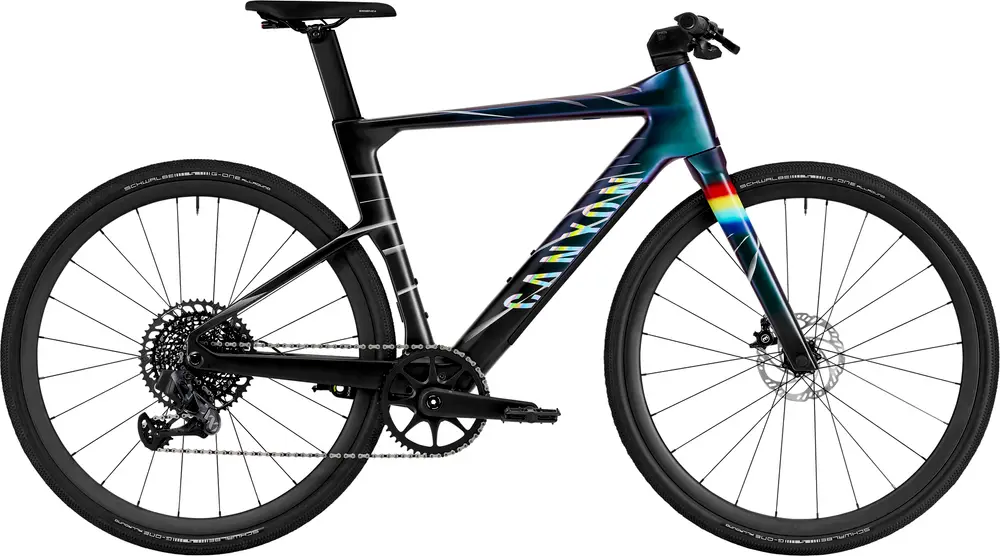 2025 Canyon Roadlite:ON CF MACH874 – Specs, Comparisons