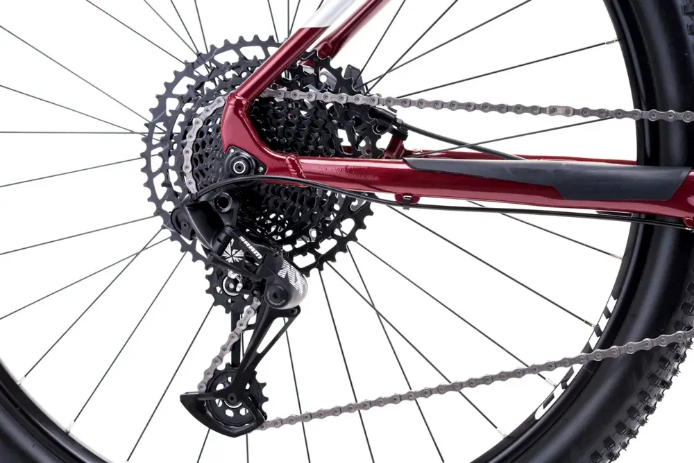 2022 CTM RASCAL 2.0 – Specs, Comparisons, Reviews – 99 Spokes