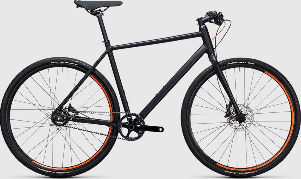 cube hyde pro 2017