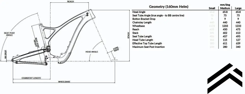 2022 Deviate GUIDE Frame – Specs, Comparisons, Reviews – 99 Spokes