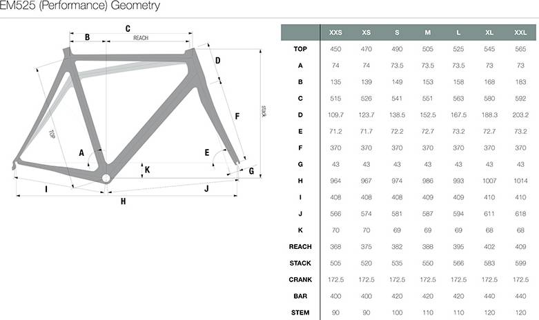 Eddy merckx em525 frameset sale