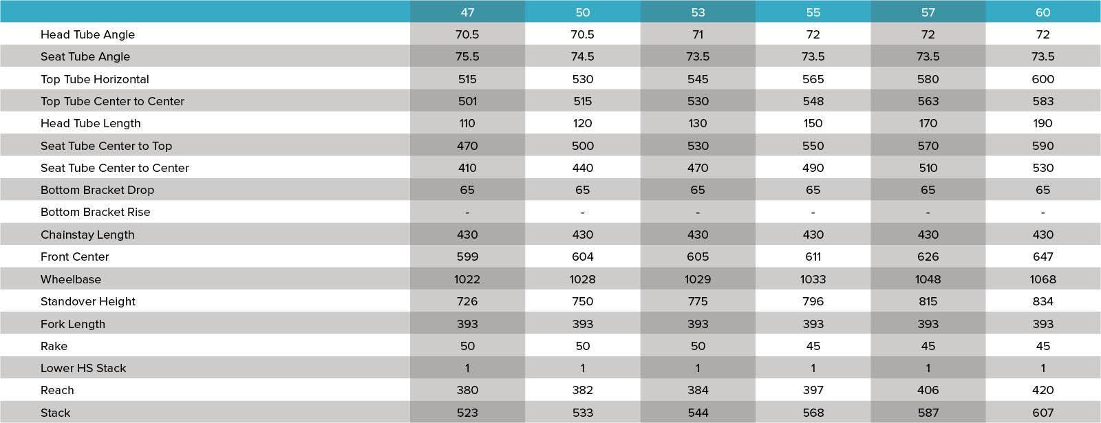 2018 Felt F30X – Specs, Comparisons, Reviews – 99 Spokes