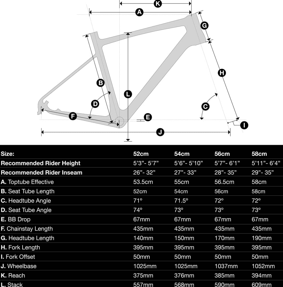 2021 Framed Basswood Carbon Gravel Bike 