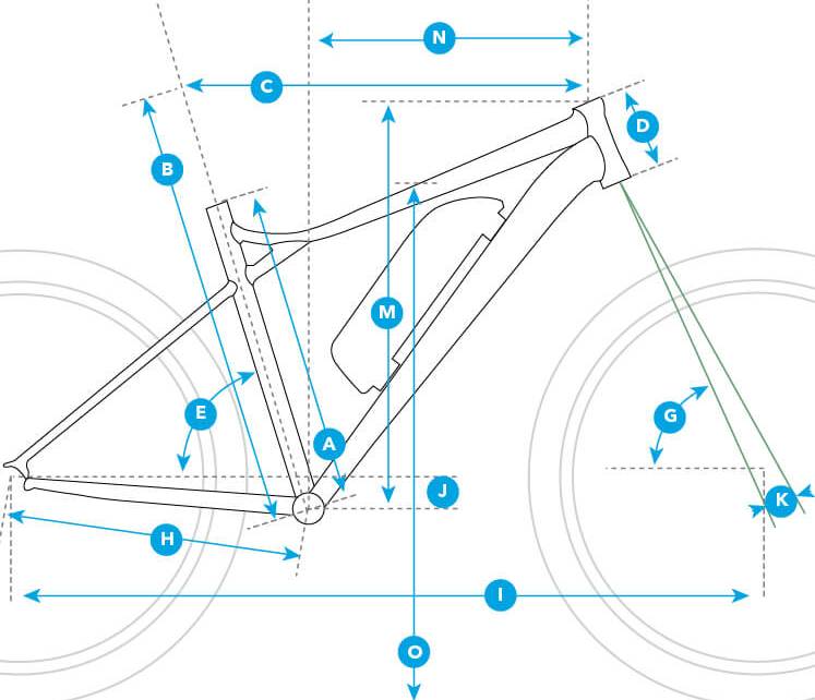 2019 Fuji E-Nevada 27.5 2.1 USA – Specs 