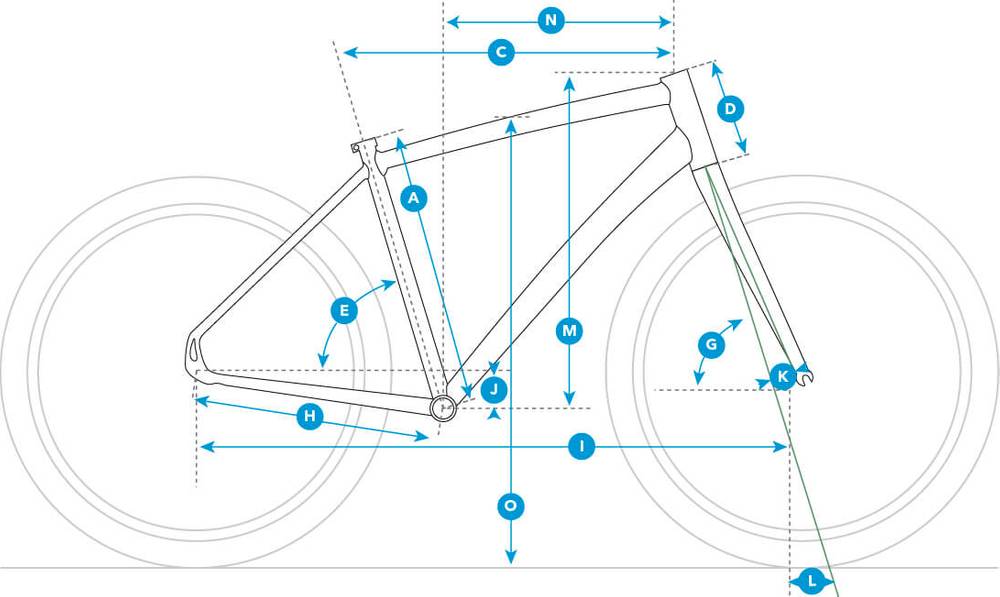 2020 Fuji Absolute 1.1 – Specs 