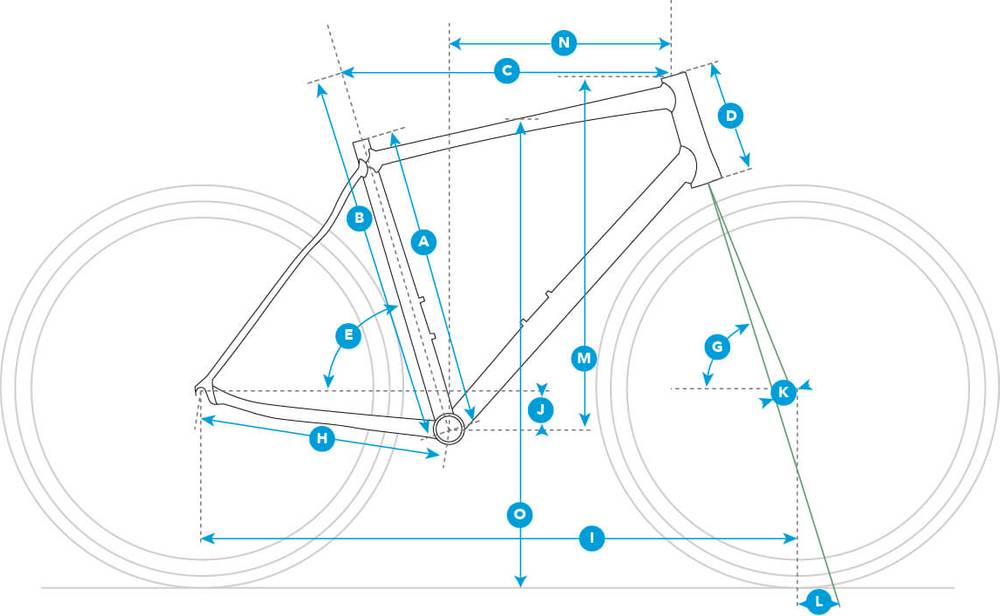 2020 Fuji Sportif 1.5 Disc – Specs 