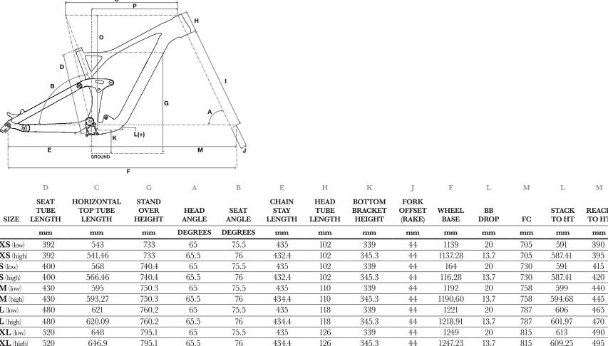 2019 GT Force Comp – Specs, Comparisons, Reviews – 99 Spokes