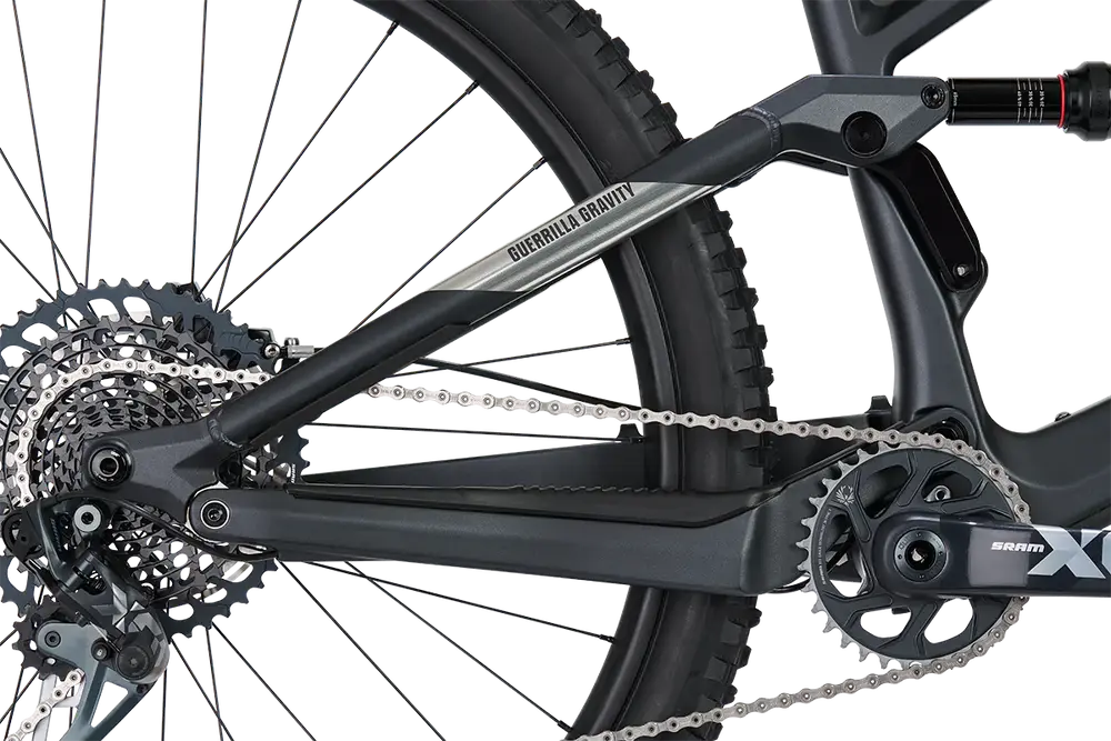 2022 Guerrilla Gravity Gnarvana Ride Specs, Comparisons, Reviews