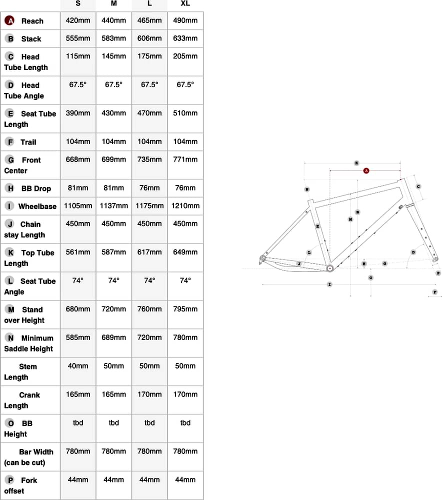 2023 Hudski Doggler Frameset Specs, Comparisons, Reviews 99 Spokes