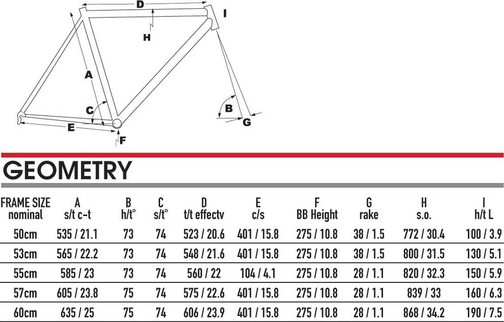 2013 KHS FLITE 100 – Specs, Comparisons, Reviews – 99 Spokes