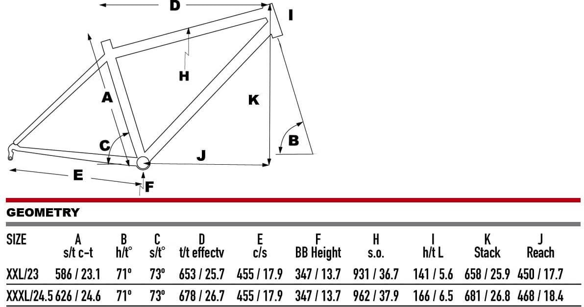 Khs bnt 29er online