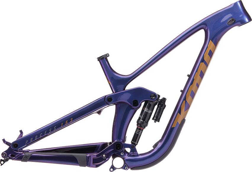 2020 Kona Process 153 CR/DL 29 – Especificaciones, Comparaciones