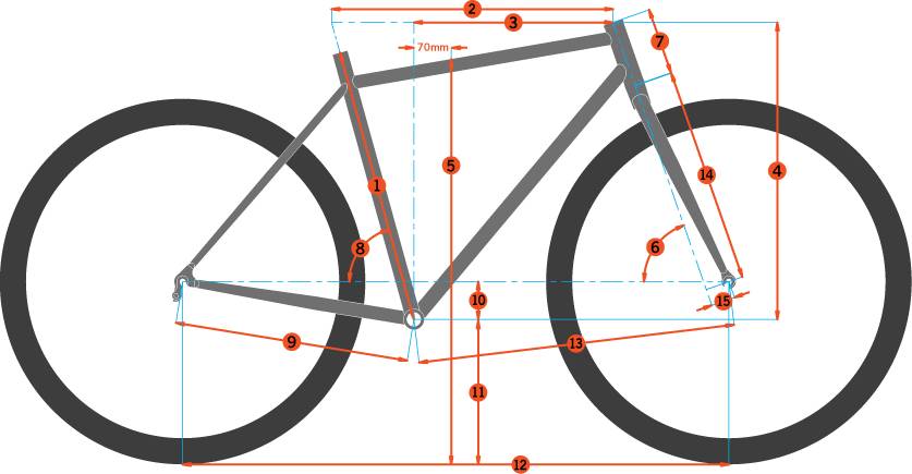 2021 Kona Process 24 – Specs 