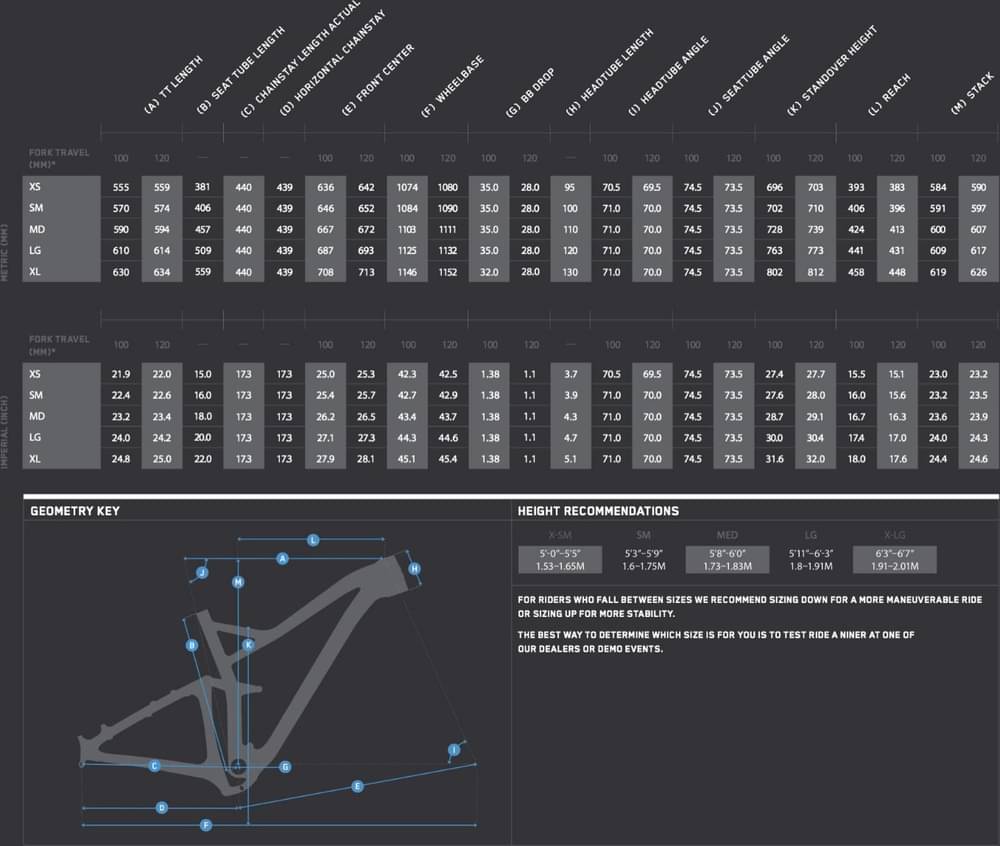 2021 Niner RKT 9 RDO RS Frameset – Specs, Comparisons, Reviews – 99 Spokes