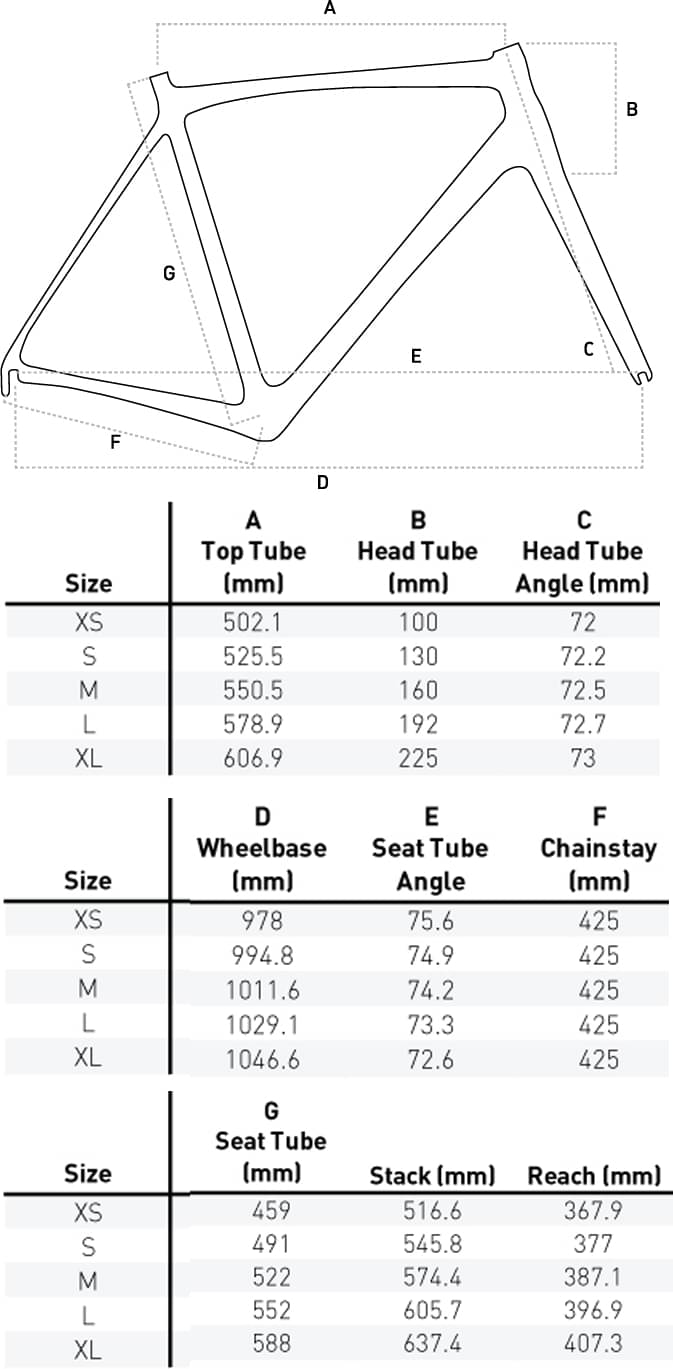 2021 Orro Terra G 105/FSA – Specs, Comparisons, Reviews – 99 Spokes