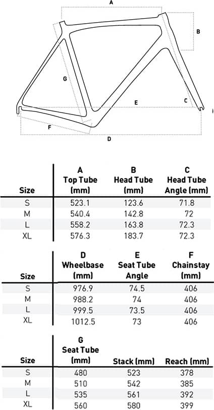 2025 Orro Venturi STC Ultegra Di2 Tailor Made – Specs, Comparisons