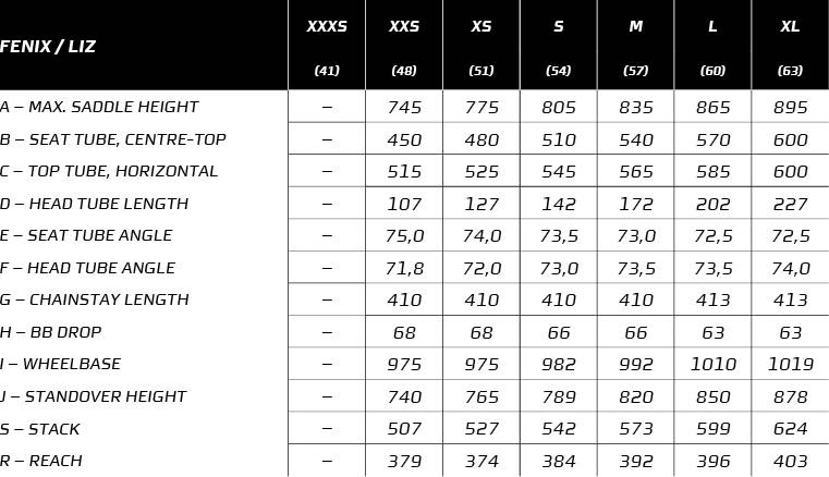 2019 Ridley Liz SL Disc 105 ML – Specs, Comparisons, Reviews
