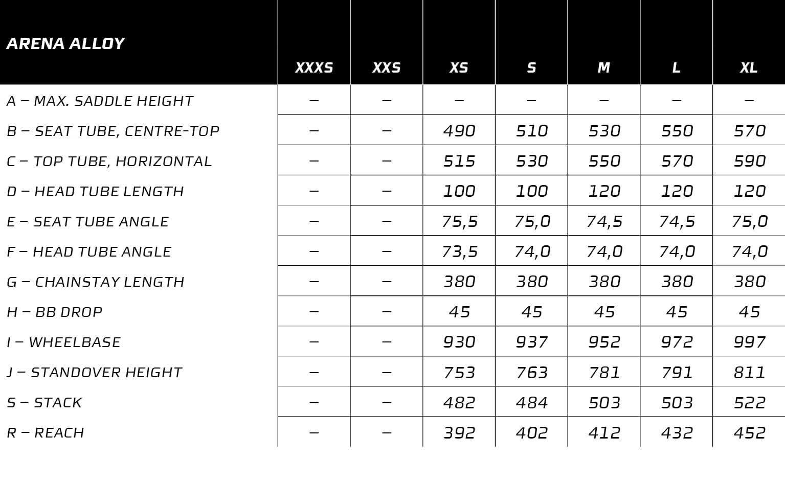 2021 Ridley Arena Alloy - Frame/Forkset – Specs, Comparisons