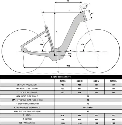 2025 RIVERSIDE High Frame Electric Hybrid Bike with Owuru Automatic ...
