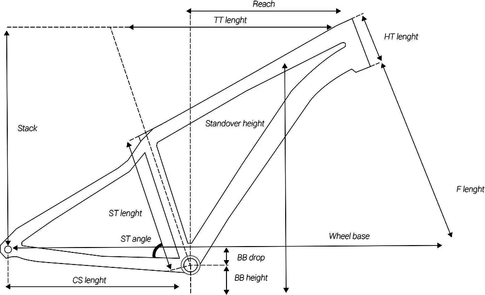 2023 Rockrider 27.5inch lightweight aluminium frame mountain bike