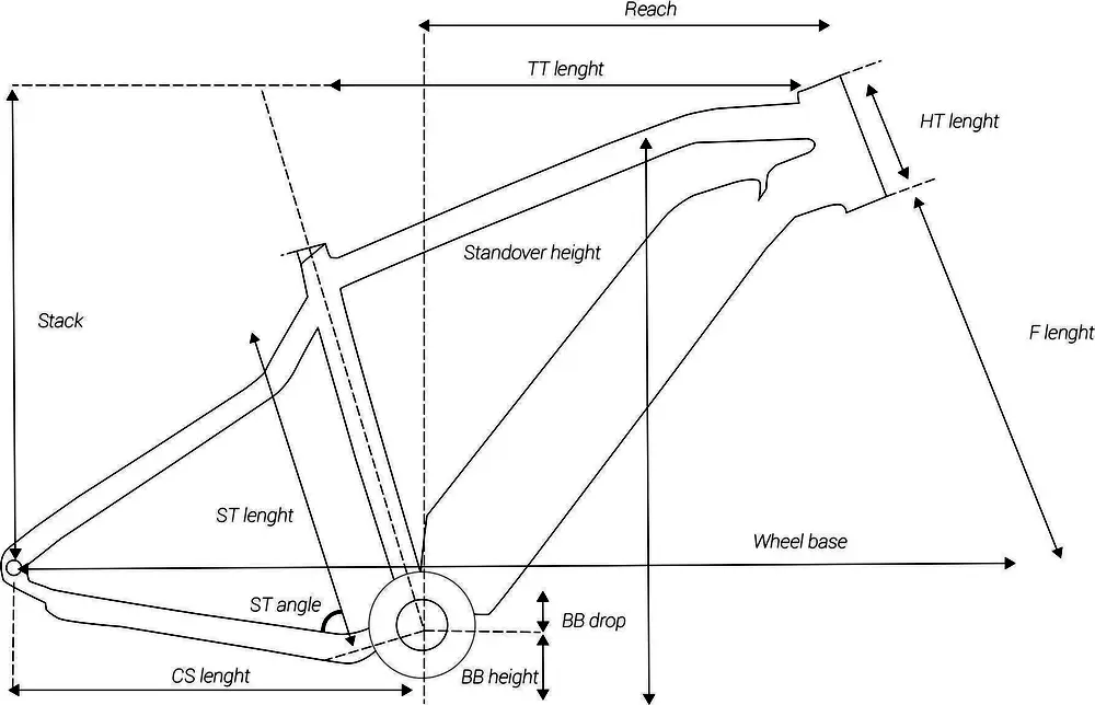 best women's electric mountain bike
