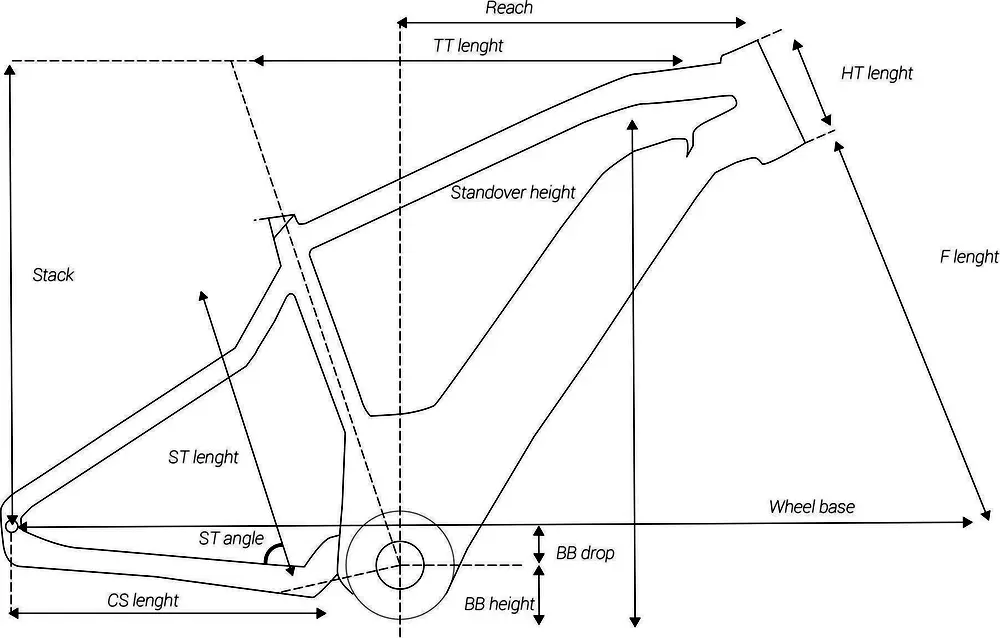 best women's electric mountain bike