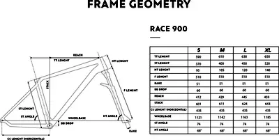 2023 Rockrider Cross Country Mountain Bike 900 GX Eagle, Mavic Crossmax ...