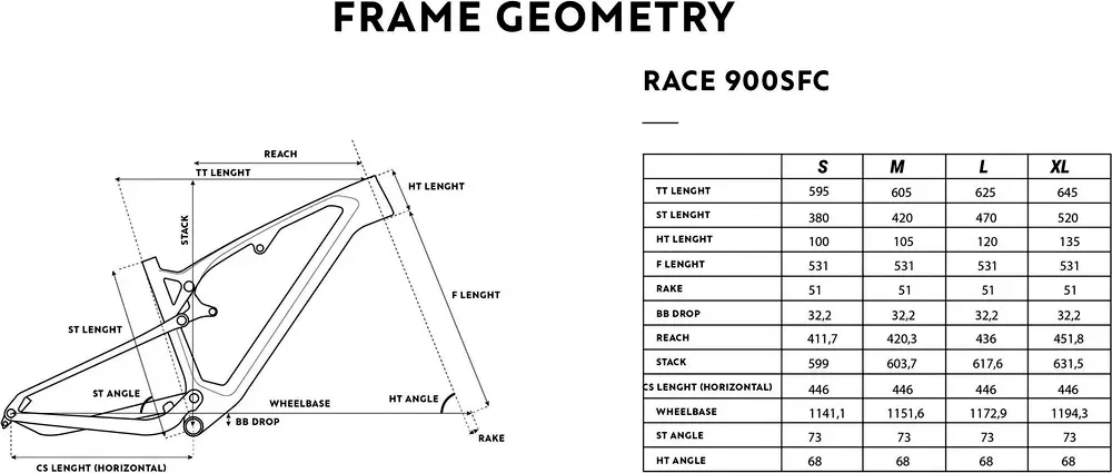 2023 Rockrider Cross Country Mountain Bike RACE 900S GX Eagle, carbon ...