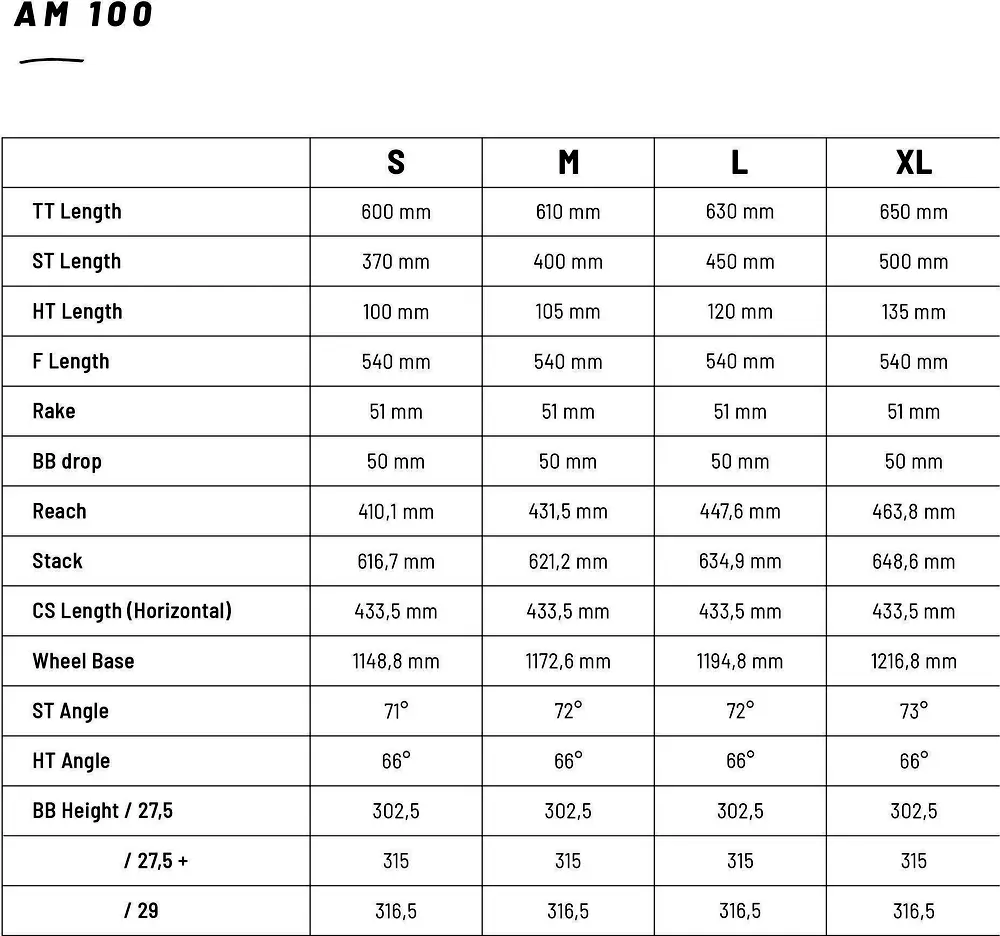 2023 Rockrider MOUNTAIN BIKE AM 100 HARDTAIL – Specs, Comparisons ...