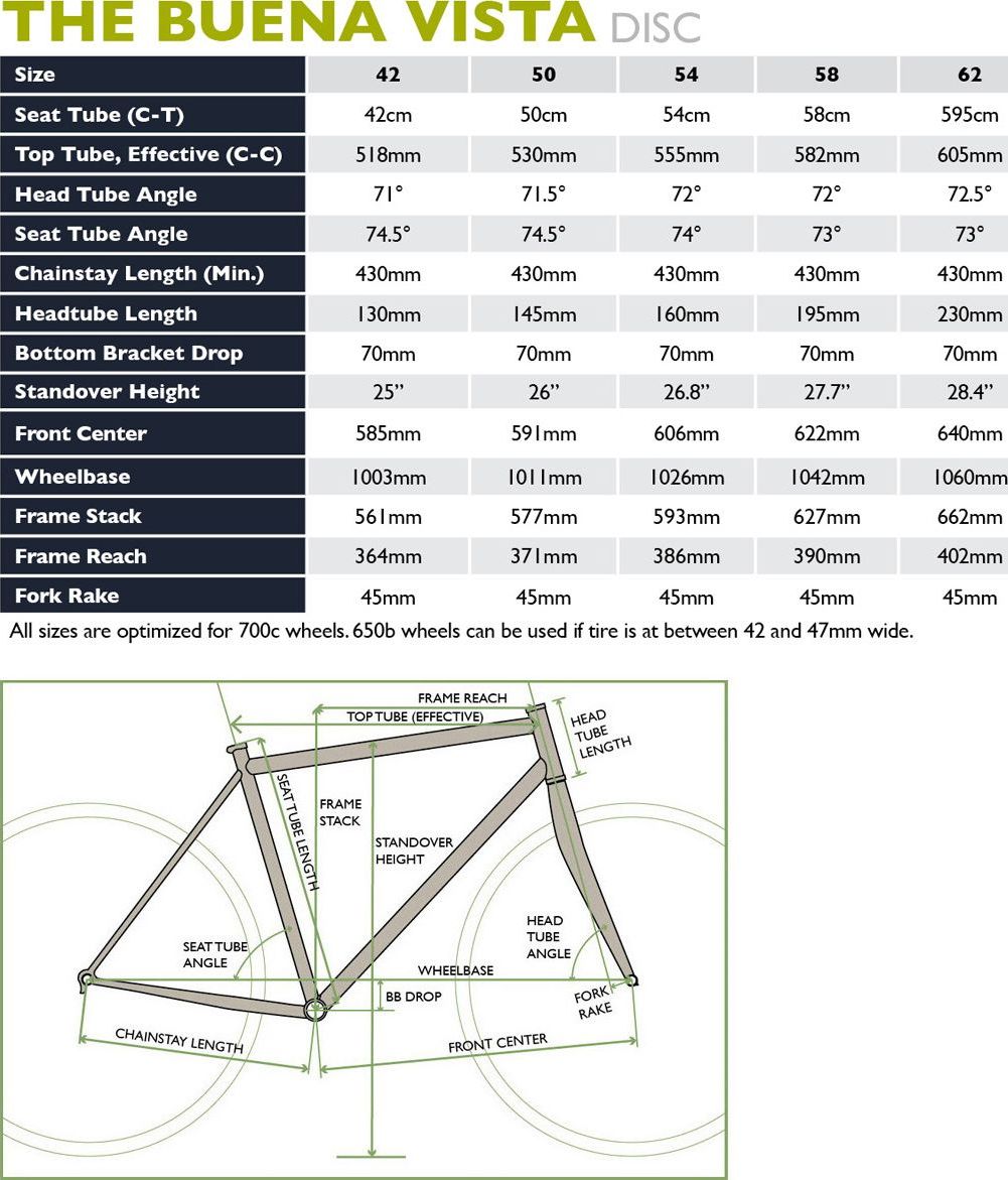 2018 Soma Buena Vista Disc Frame Set – Specs, Comparisons, Reviews